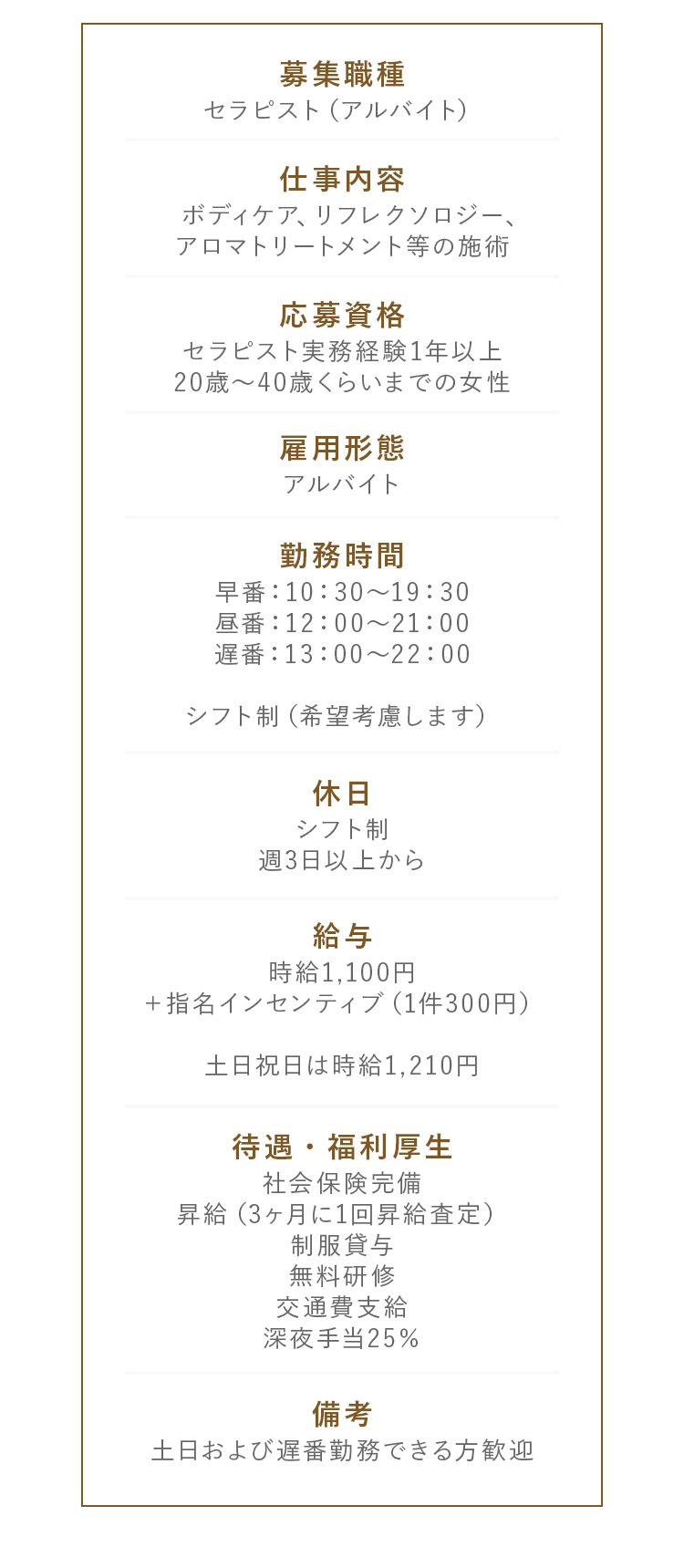 募集要項２